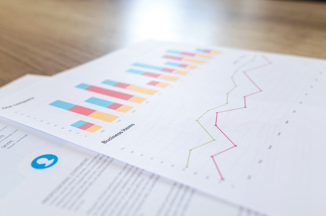 Balanced Scorecard Berater